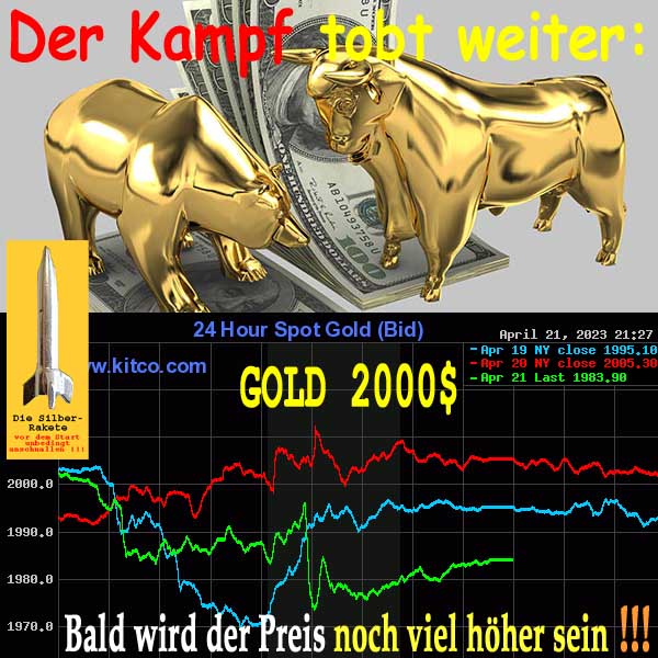 SilberRakete Kampf um GOLD 2000Dollar tobt weiter Bulle Baer
