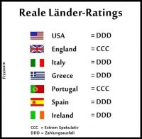 OD-real-ratings
