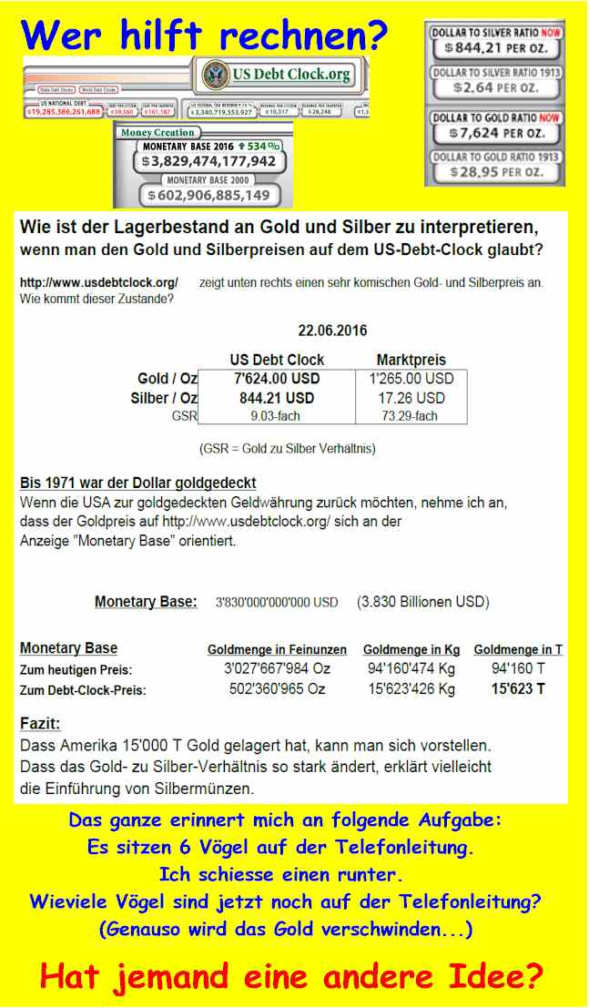 LK-us-debt-clock-goldpreis