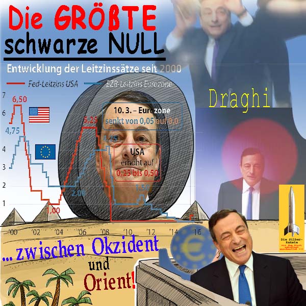 SilberRakete Draghi-Groesste-schwarze-Null-zwischen-Okzident-Orient-Leitzins-FED-EZB