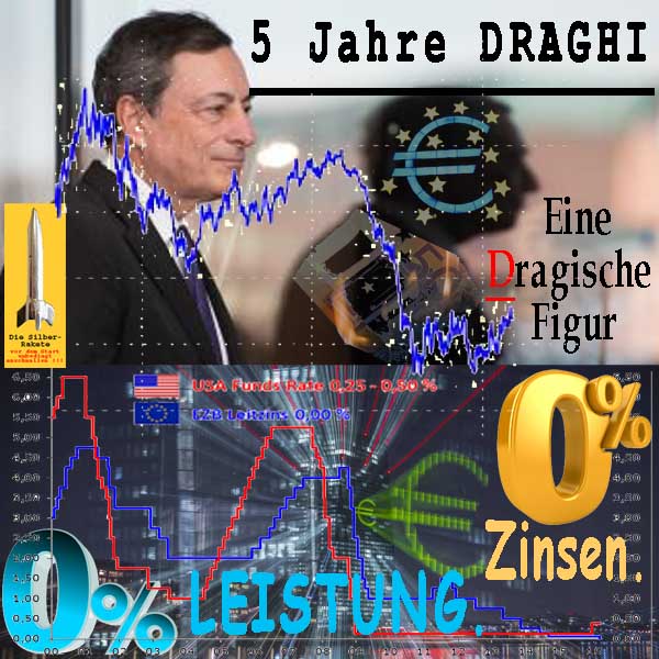 SilberRakete EZB 5Jahre Draghi Tragische Figur 0Prozent Zinsen 0Prozent Leistung2