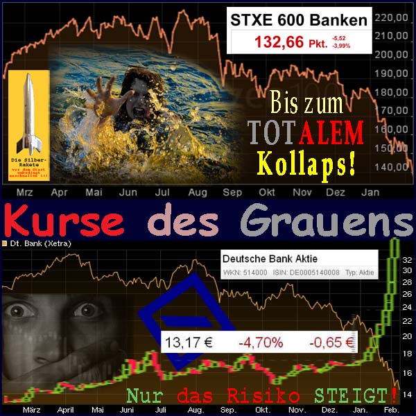 SilberRakete Kurse-des-Grauens-Banken-DtBank-Risiko-steigt-Bis-zum-totalem-Kollaps