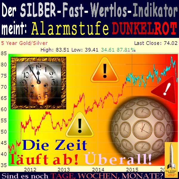 SilberRakete SILBER-Fast-Wertlos-Indikator-Alarmstufe-DunkelROT-Uhren-Zeit-laeuft-ab