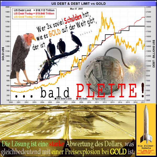 SilberRakete USA 3xSchulden wie WeltGOLD Pleitegeier Loesung Starke Abwertung Dollar ist GOLDPreisexplosion