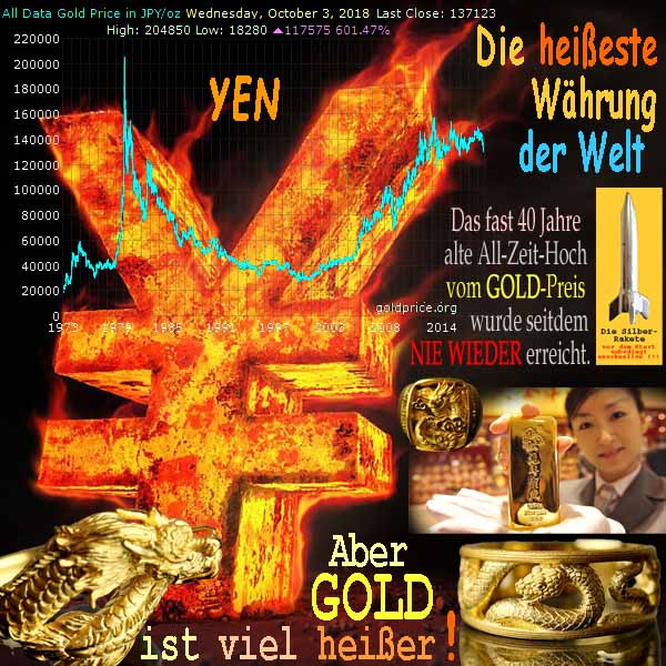 SilberRakete YEN Heisseste Waehrung Welt Allzeithoch Goldpreis nie wieder erreicht GOLD ist heisser