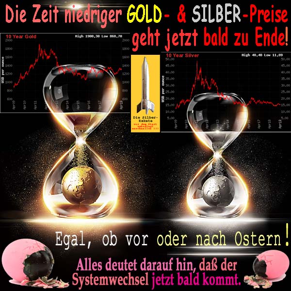 SilberRakete Ende niedriger GOLD SILBER Preise Sanduhren Vor oder nach Ostern Bald Systemwechsel